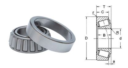 Tapered Roller Bearing SET 596/592A