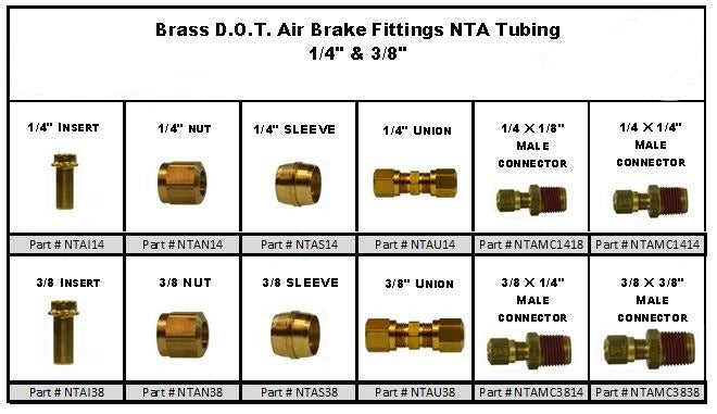 Handy Pack D.O.T Brass Air Brake Fitting Assortment for Nylon Tubing 62 Count