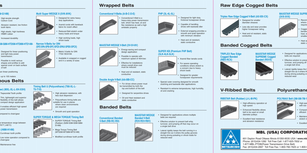 Mitsuboshi MBL USA is the recipient of numerous quality and service aw ...