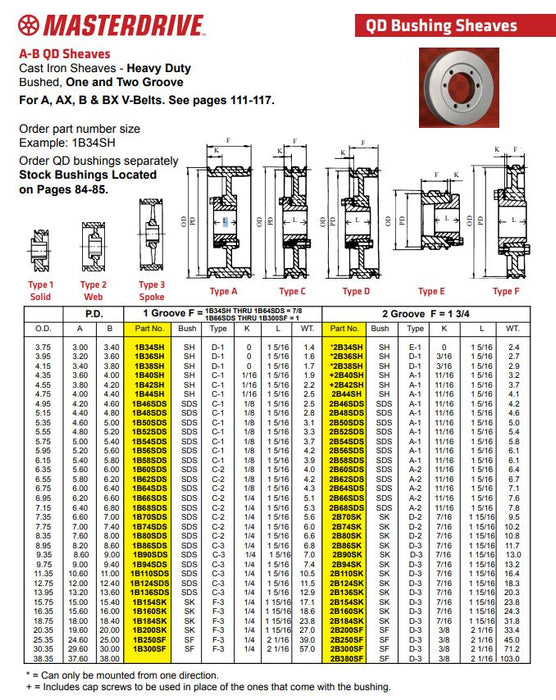 2B124SK Heavy Duty QD V-Belt Sheaves - Two Groove - Fits A-B Belts - Used with SK Series Bushing