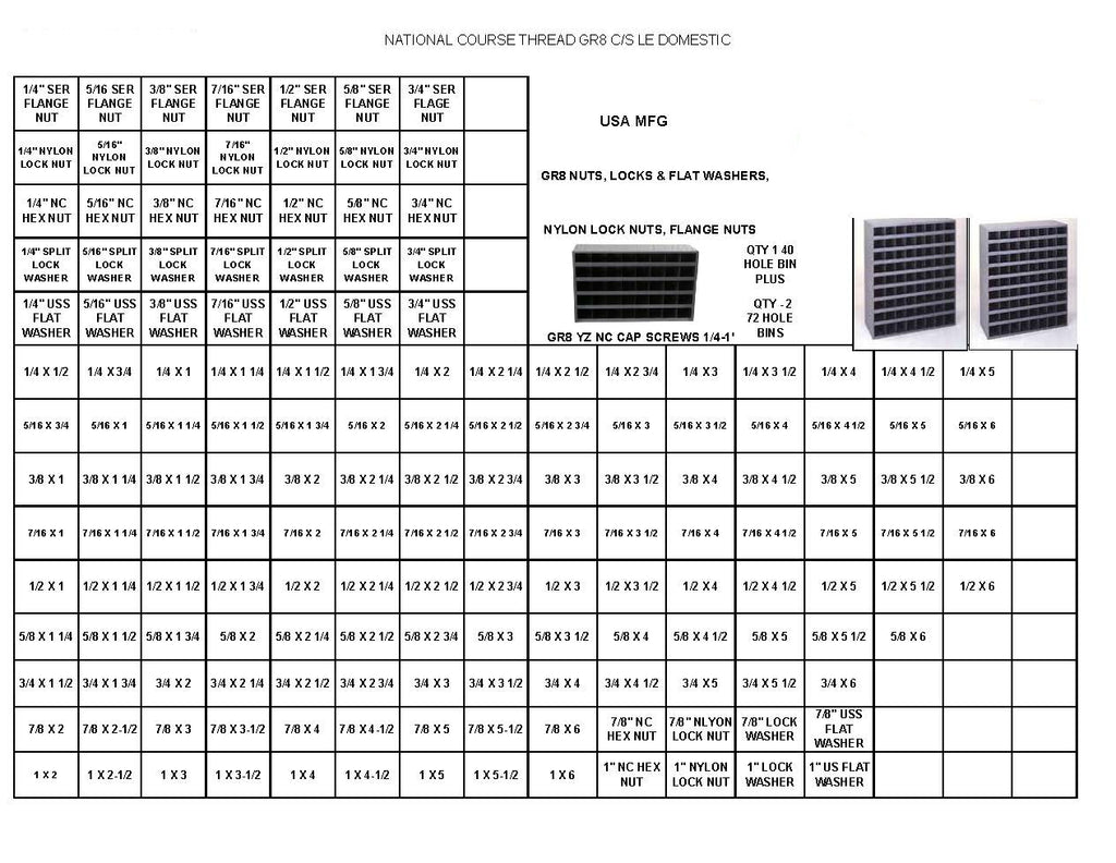 Large Assortment Grade 8 Zinc Hex Bolt Cap Screws 2 -72 and 1-40