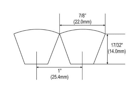 3R-CX128 Raw Edge Cogged V-Belt Banded - 3 Ribs - MBL (USA) Mfg - Type C V-Belt