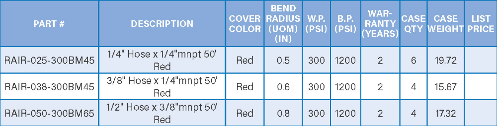 1/4" Hose x 1/4" MNPT Air Brake Tubing 50FT - Red Rubber Hose