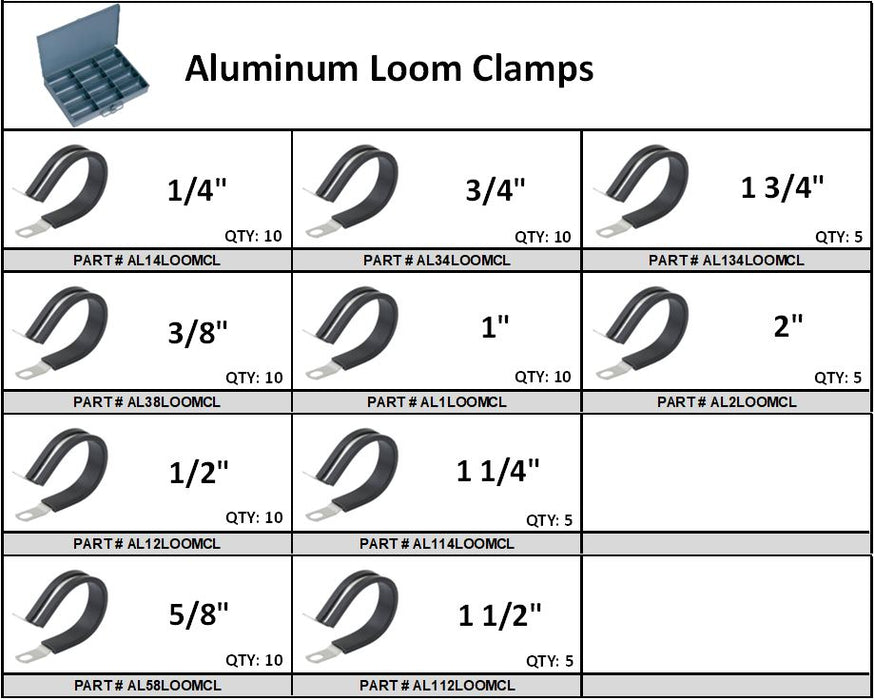 Aluminum Loom Clamp Assortment - 12 Hole Metal Locking Tray Kit