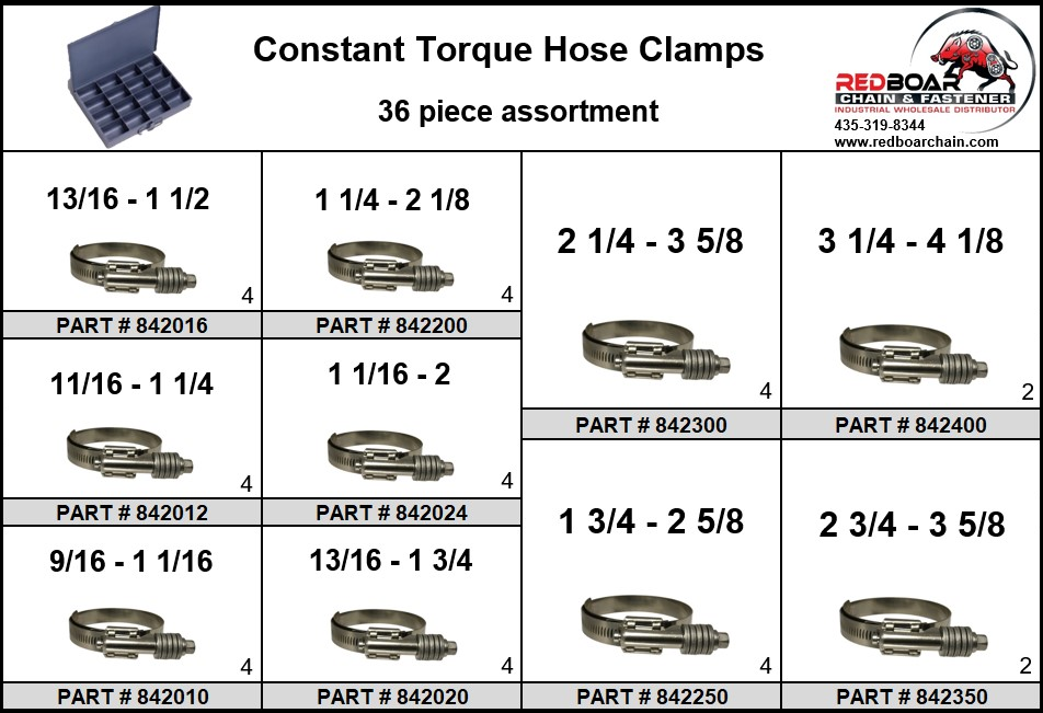 Constant Torque Thread Constant Torque Hose Clamp Assortment in metal locking Durham tray ...