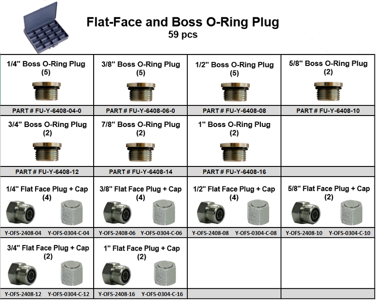 Flat-Face and Boss O-Ring Plug Assortment (59 pieces) — Red