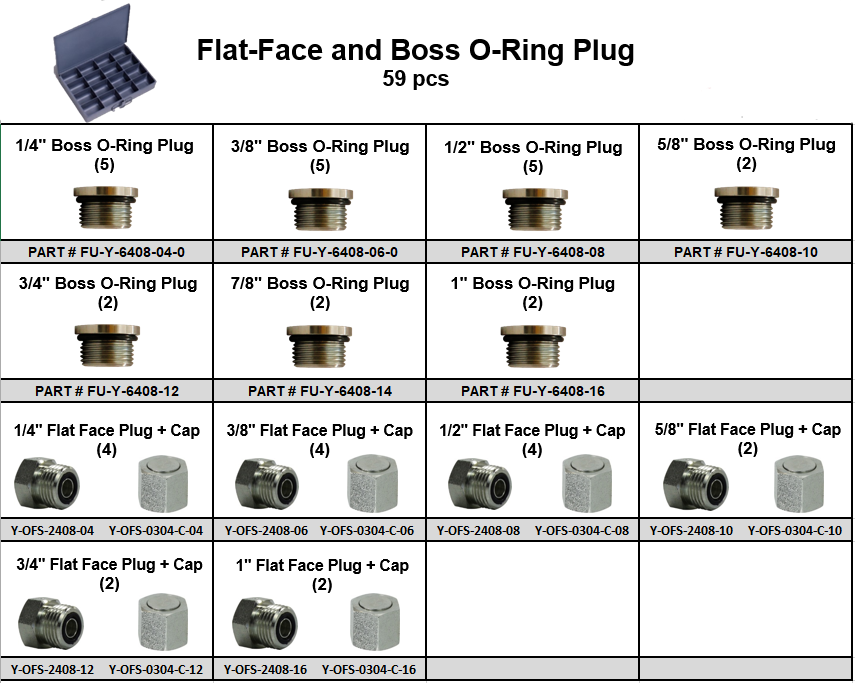 Flat-Face and Boss O-Ring Plug Assortment (59 pieces) — Red Boar Chain ...