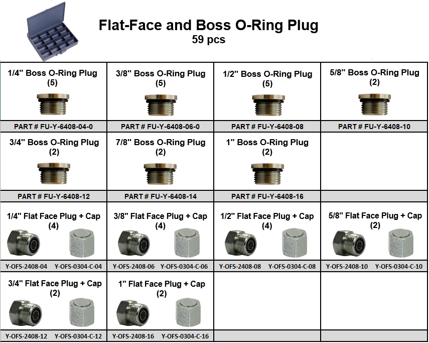 Flat-Face and Boss O-Ring Plug Assortment (59 pieces)