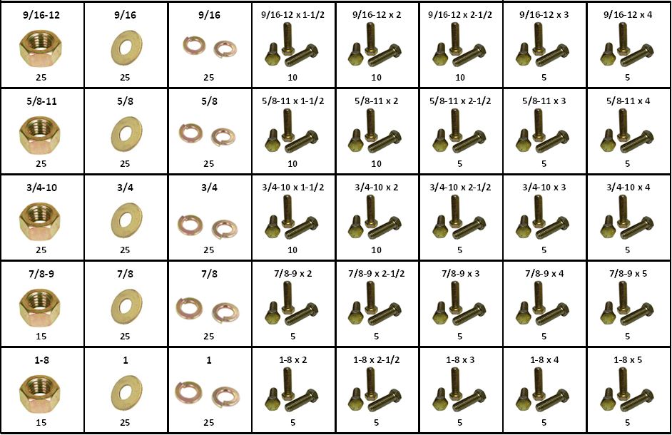 Grade 8 Large Hex Bolt Cap Screws 9/16" - 1" 40 Hole Bolt Bin Assortment