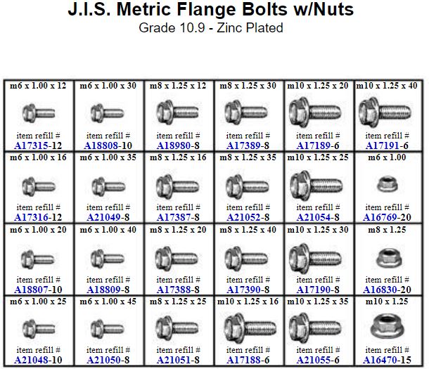 J.I.S. Metric Flange Bolt Assortment in 24 Hole Metal Locking Tray