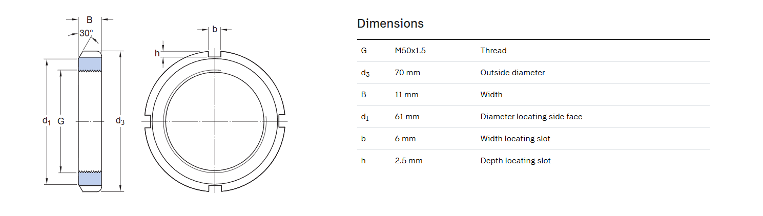 KM-10 Bearing Locknut M50-1.5P