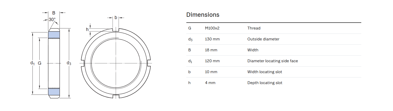 KM-20 Bearing Locknut M100-2.0P