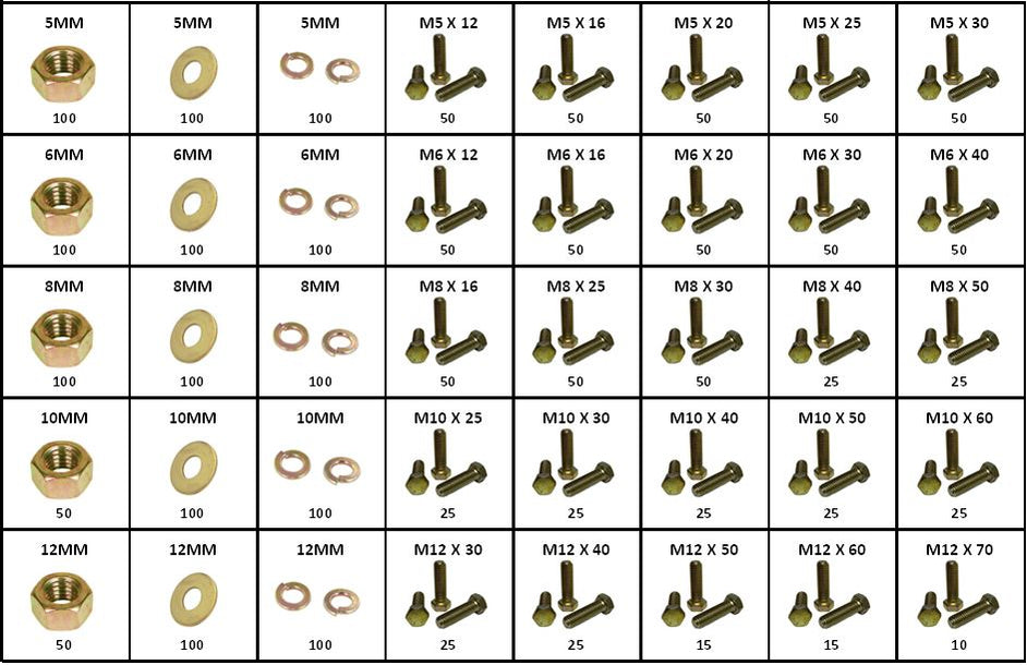 Roller Chain & Sprockets | Red Boar Chain — Red Boar Chain & Fastener ...