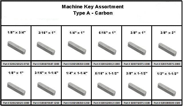 Machine Key Assortment - Type A Carbon - In Plastic 12 Hole Locking Co ...