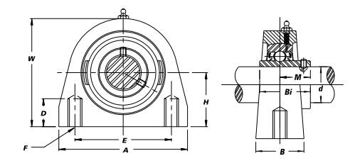 SUCTPA-206-19 Thermoplastic Tapped Base Pillow Block - Stainless Steel Insert 1-3/16"