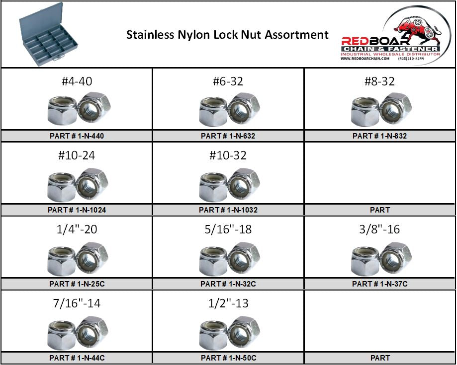 Stainless Nylon Lock Nut Assortment in Metal Locking Tray - 18-8 SS In ...
