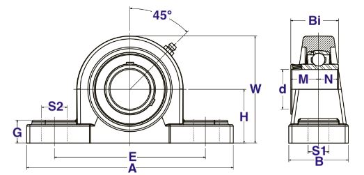 UCPX06-19 1-3/16" Medium Duty Pillow Block Bearing