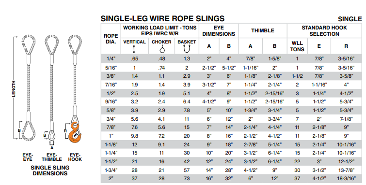3/8" Single-Leg Wire Rope Sling - Eye to Eye Collar Crimp - Choose Your Length