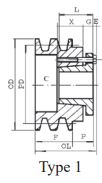 2BK32H Light Duty Two Groove QD Sheave for 4L or A, 5L or B Belts. 3.35" O.D.