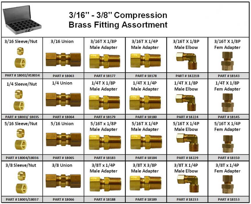 3/16" - 3/8" Compression Brass Fitting Assortment