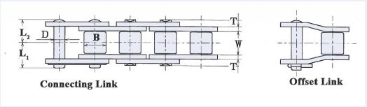 HKK #160-2-O/L Duplex Japanese Offset Links