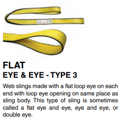 2" Nylon & Polyester Web Slings - Flat Eye & Eye