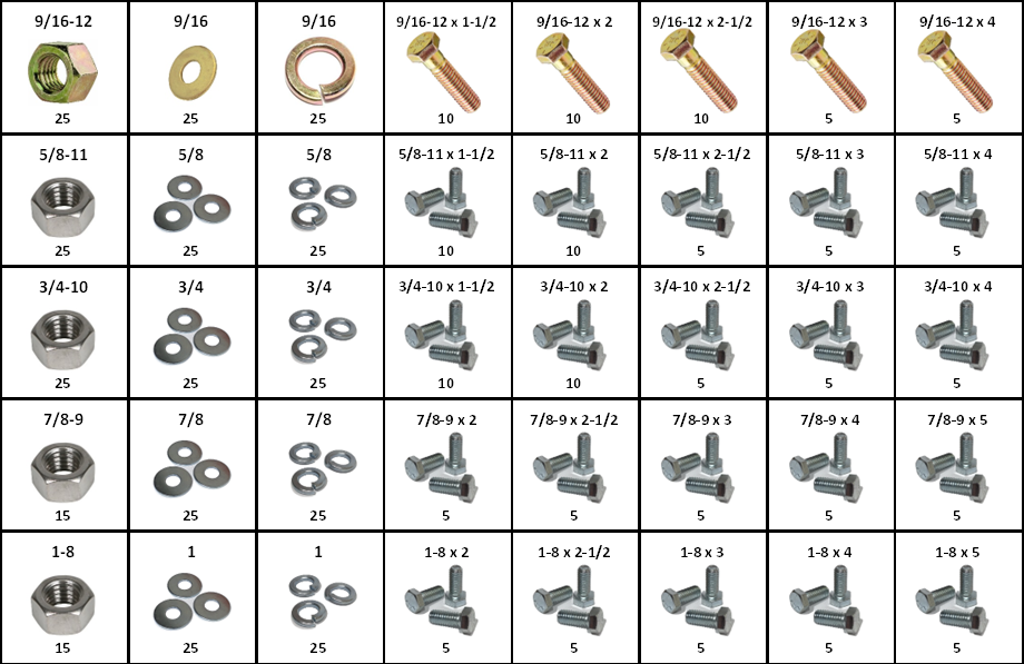 Grade 5 Large Hex Bolt Cap Screws 9/16" - 1" 40 Hole Bolt Bin Assortment