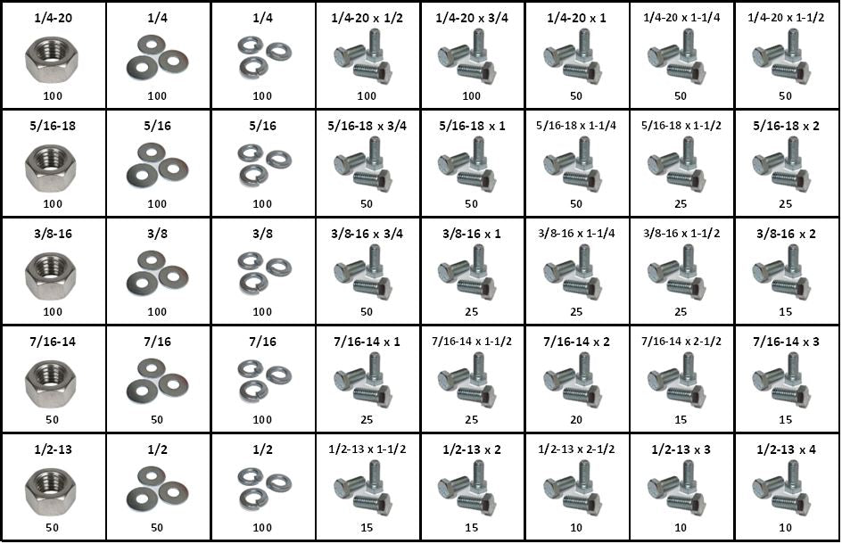 2460 Piece Grade 5 Hex Head Bolts, Nuts, Washers Fine Thread With 40 Hole Bin 2460 Piece Grade 5 Hex Head Bolts, Nuts, Washers Fine Thread With 40 Hole Bin