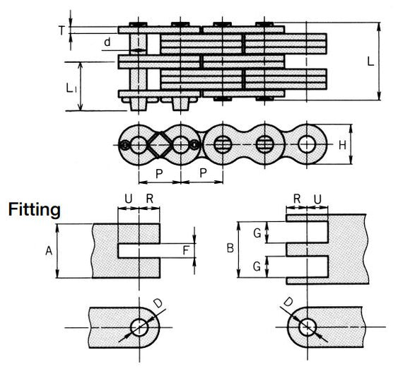 Leaf Chain — Red Boar Chain & Fastener Questions Call 435-319-8344