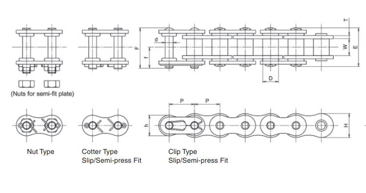 #40 X-Ring Roller Chain - Ultimate Life Series - Daido D.I.D Japanese Mfg Chain