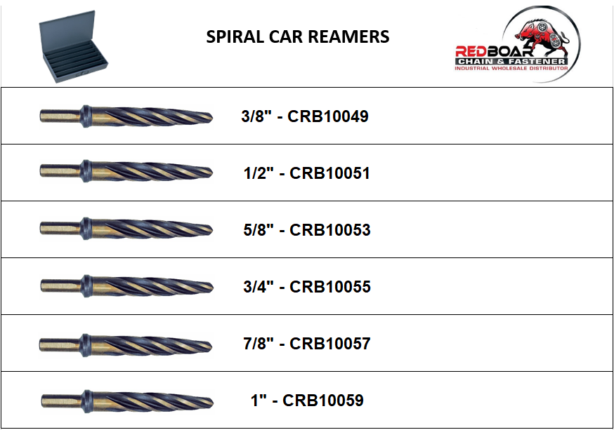 Reamer Bit Sizes Discount Store
