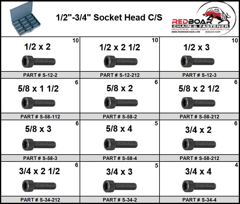 1/2"-3/4" Socket Head C/S Assortment in Large Metal Tray