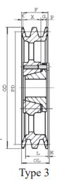 2AK59H Light Duty Two Groove QD Sheave for 3L, 4L or A Belts 5.75" O.D.