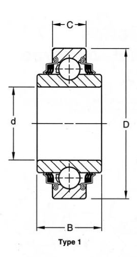 1" Disc Harrow Ball Bearings - Square Bore - TRI-PLY SEAL - Cylindrical - Non-Relubricatable