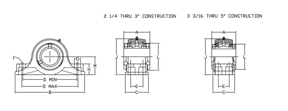 thumbnail image 2 of Dodge Type E-Xtra 023017 Pillow Block Bearing 2-15/16" Bore | Bullseye 2 of 10