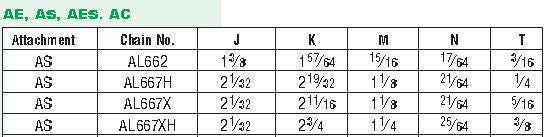 Come Scegliere La Catena Di Pintle 667 Giusta? - Blog - Foto 9