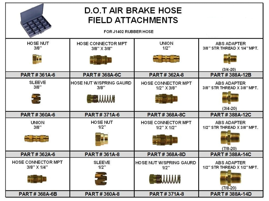 DOT Air Brake Hose Field Attachable Assortment for J1402 Rubber Hose Metal Tray New