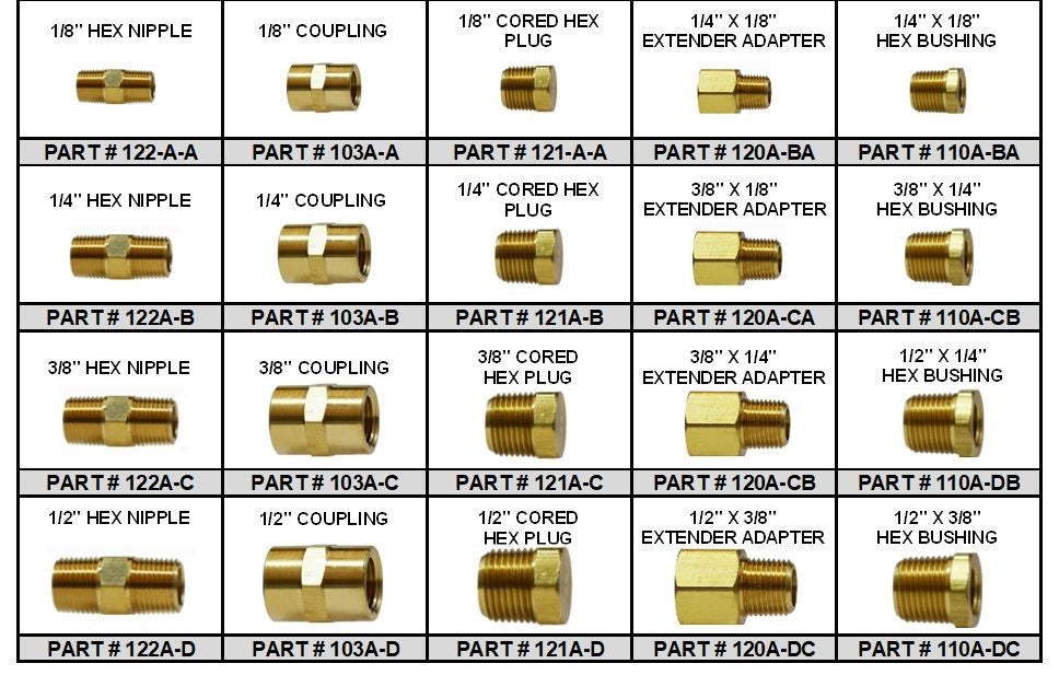 Brass Pipe Fitting Assortment in Metal Locking Tray