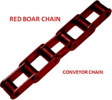 CA557 Connecting Links for Agricultural CA557 Conveyor Chain 1.63" Pitch
