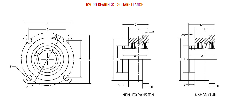 2-11/16" Royersford Spherical 4-Bolt Flange Bearing (Non-Expansion or Expansion)