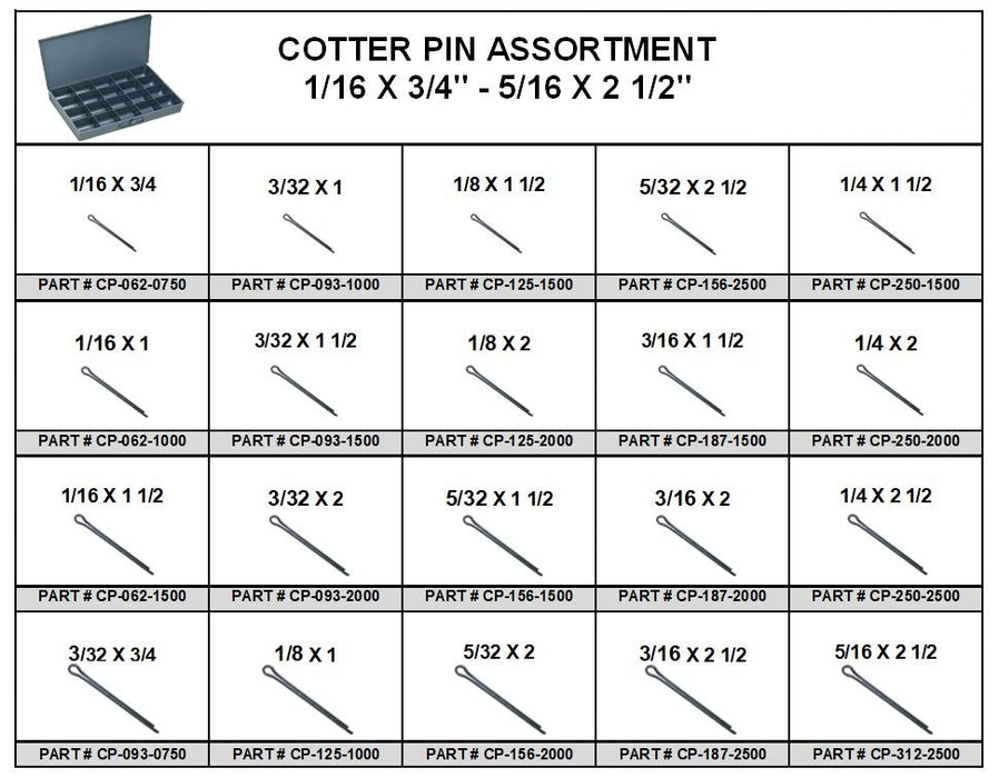 Cotter Pin Assortment 1045 PCS Zinc Plated in Locking Metal Drawer