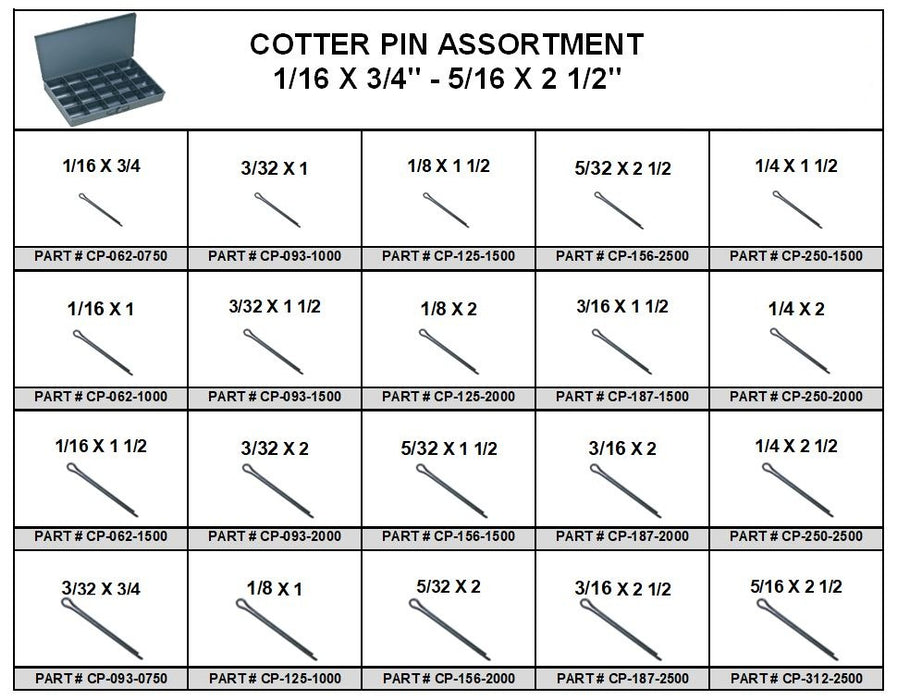 Cotter Pin Size Chart Pins Size Chart Pin 800x800