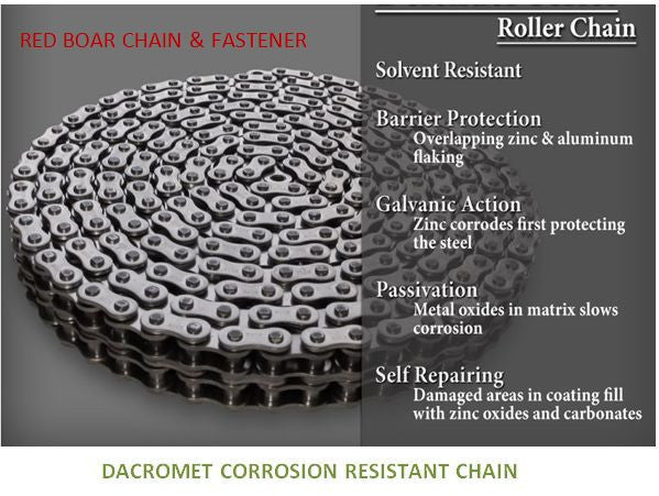 #80D-2 Duplex Dacromet Corrosion Resistant Roller Chain 10FT