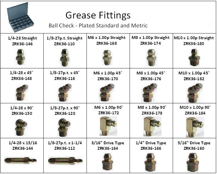 Grease Zerk Fitting Standard and Metric Assortment 20 Hole Metal Tray