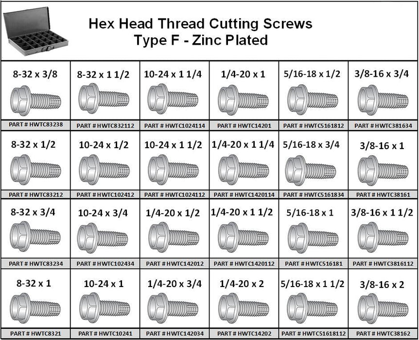 Assortment of Type F Hex Thread Cutting Screws — Red Boar Chain ...