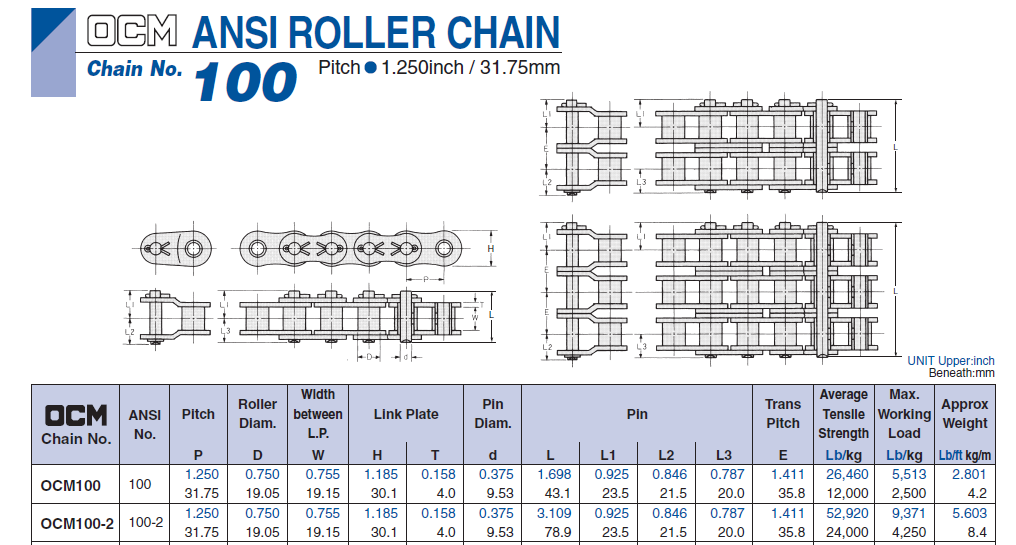 #100-2R OCM Oil Port Solid Bush Japanese Roller Chain for Long Life