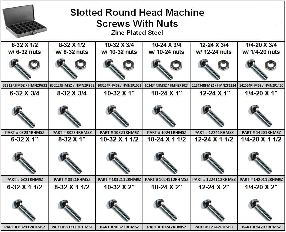 Round Head Slotted Machine Screw Zinc Assortment — Red Boar Chain  Fastener  Questions Call 435-319-8344