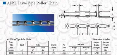 A2040 Roller Chain 10FT Roll, includes 1 Connecting Link