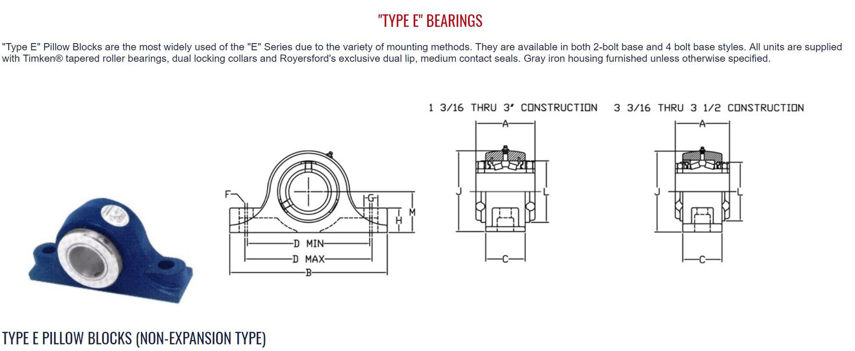 20-02-0107, Royersford TYPE E Pillow Block Bearing, 1-7/16 with Timken Tapered Roller Bearings
