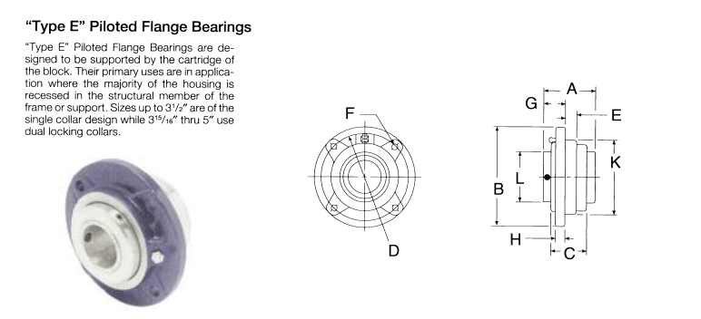 20-06-0112 Royersford Type E Piloted Flange Bearings 1-3/4"